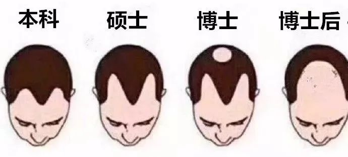 普通女生:头发长又密 考研女生:嗯,还有头发我还能学 虽然这是个搞笑